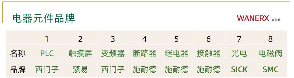 纸箱好色先生下载污整线解决方案